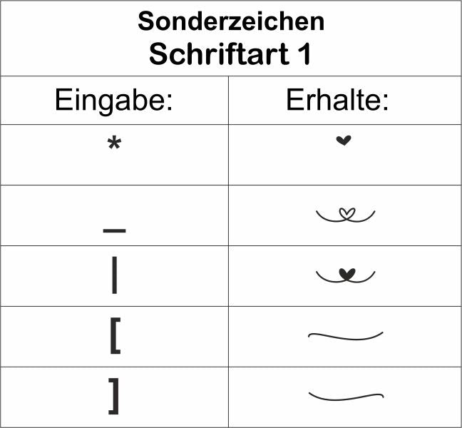 Kosmetiktasche personalisiert mit Name und Herz - personalisierte Geschenke - Kulturtasche