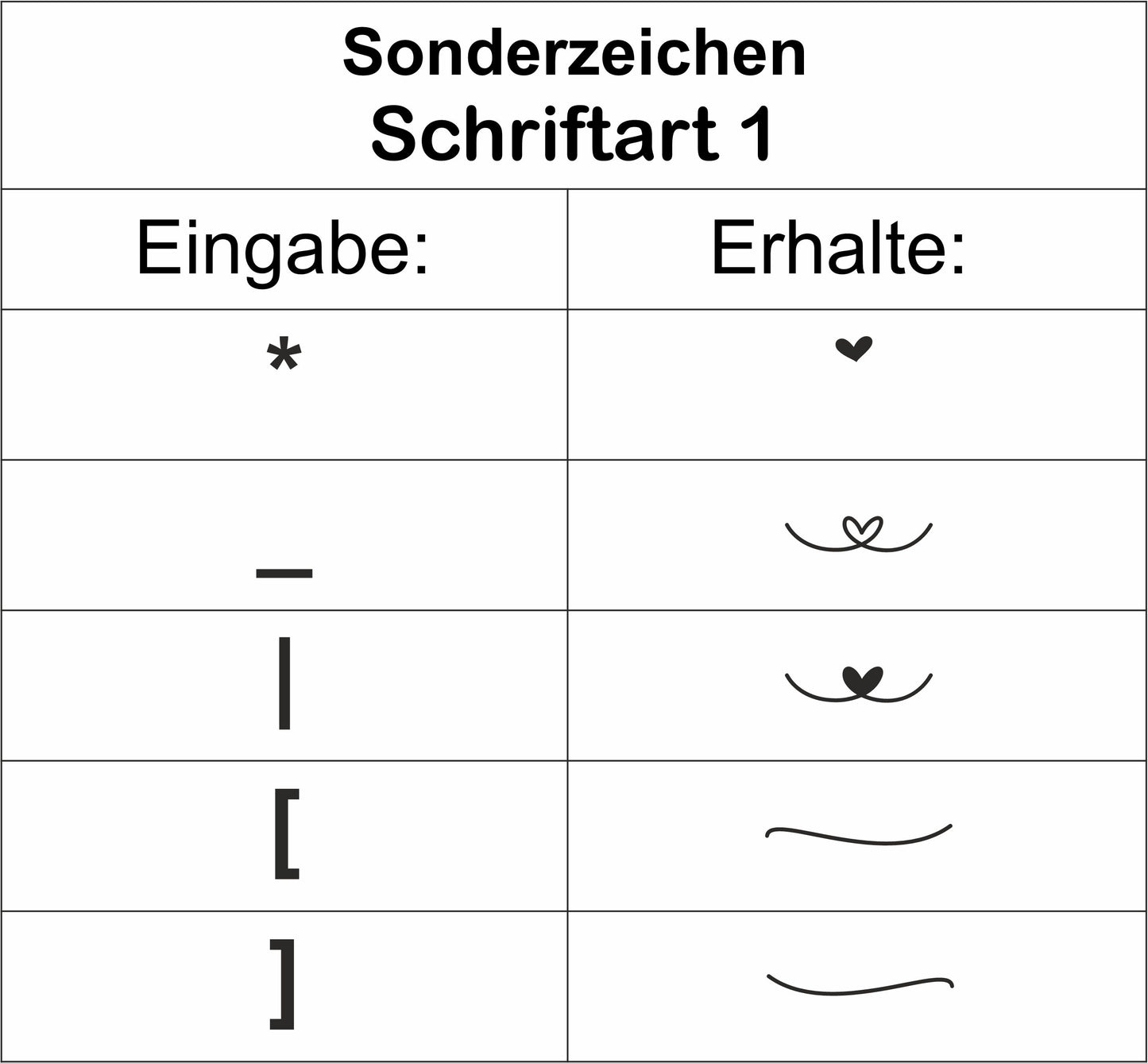 Kulturtasche personalisiert Filz Kosmetiktasche Herz & Wunschtext